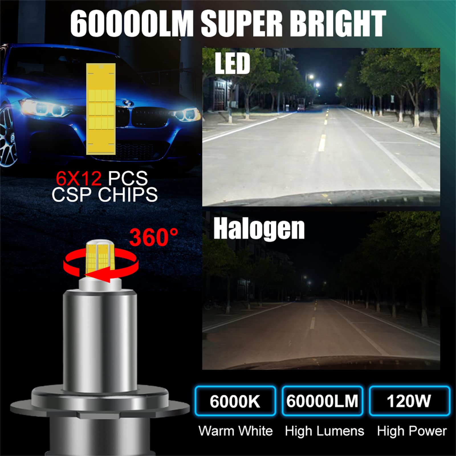 Bombillas LED 100W 40000LM Super Bright, 360° 8 Lados Emisores De Luz LED Kits De Conversión, 6000K Haz Ajustable Blanco Frío, Más De 30000 Horas De Vida Útil, IP67, Plug and Play,H4