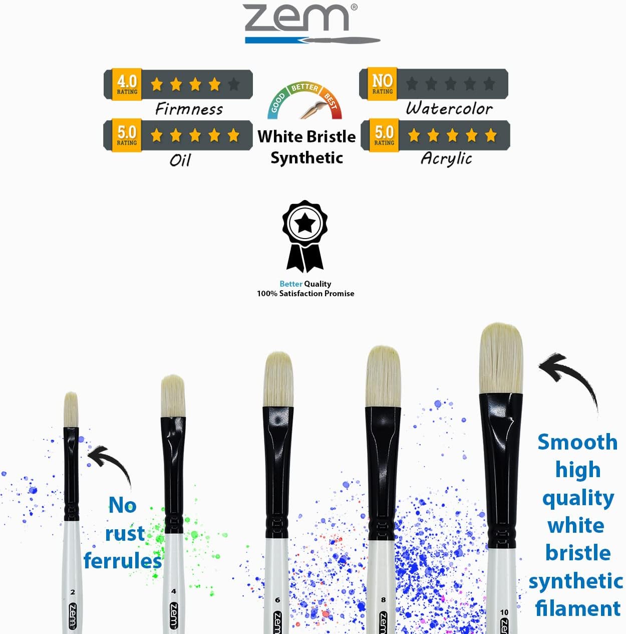 ZEM Brush White Hog Bristle Synthetic Filberts Artist Brush Set 5 pcs Sizes 2 4 6 8 10 | Acrylic and Oil