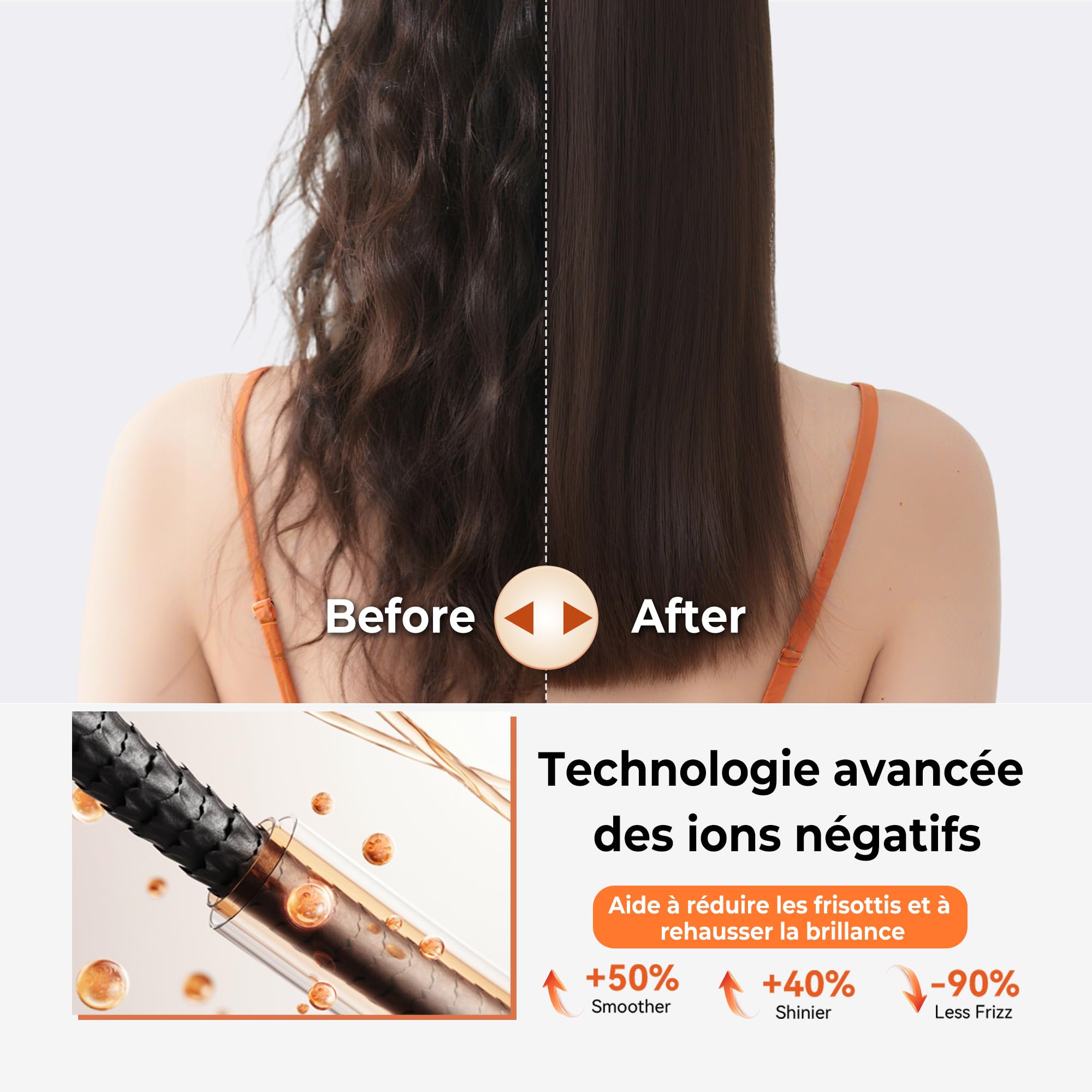 Hairstyler 5 in 1, [110.000 U/min] Hair Styler Set et Brosse Soufflante, [350g] Haarstyler Multistyler pour Boucler et Lisser en Douceur, Föhnbürste Coffret pour Coiffage Quotidien