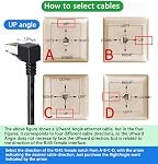 90 Degree CAT6a Ethernet Patch Cable Shielded FTP RJ45 LAN Gigabit Network Cord Right Angled Cat 6 Ethernet Cable for PC, Router, Modem, Printer, Xbox, PS4, PS3-Black 6Feet Upward