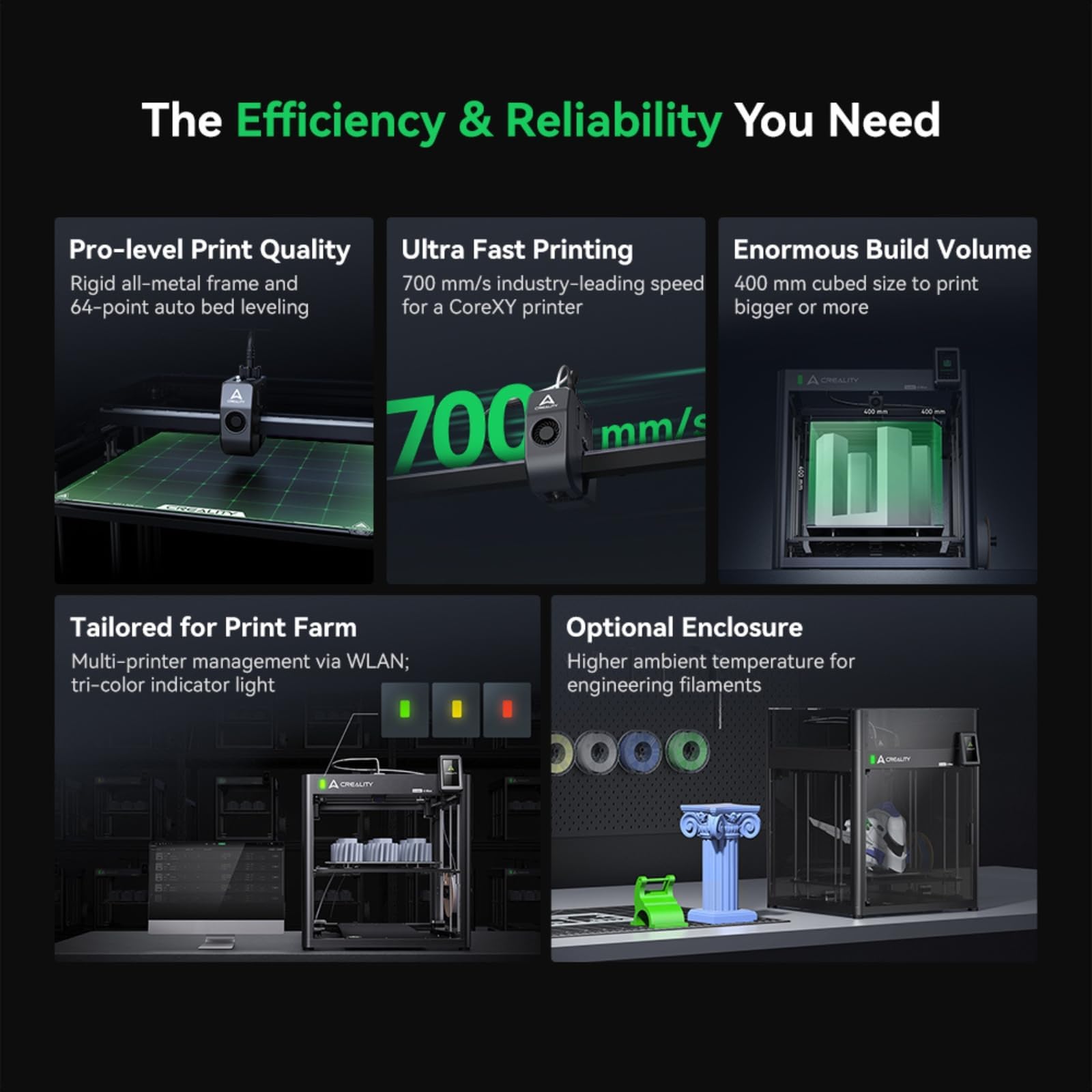 Creality Ender-5 Max 3D stampante, grande spazio di 400 × 400 × 400 mm, velocità di stampa CoreXY ultra veloce di 700 mm/s, controllo intelligente con Creality OS per stampe