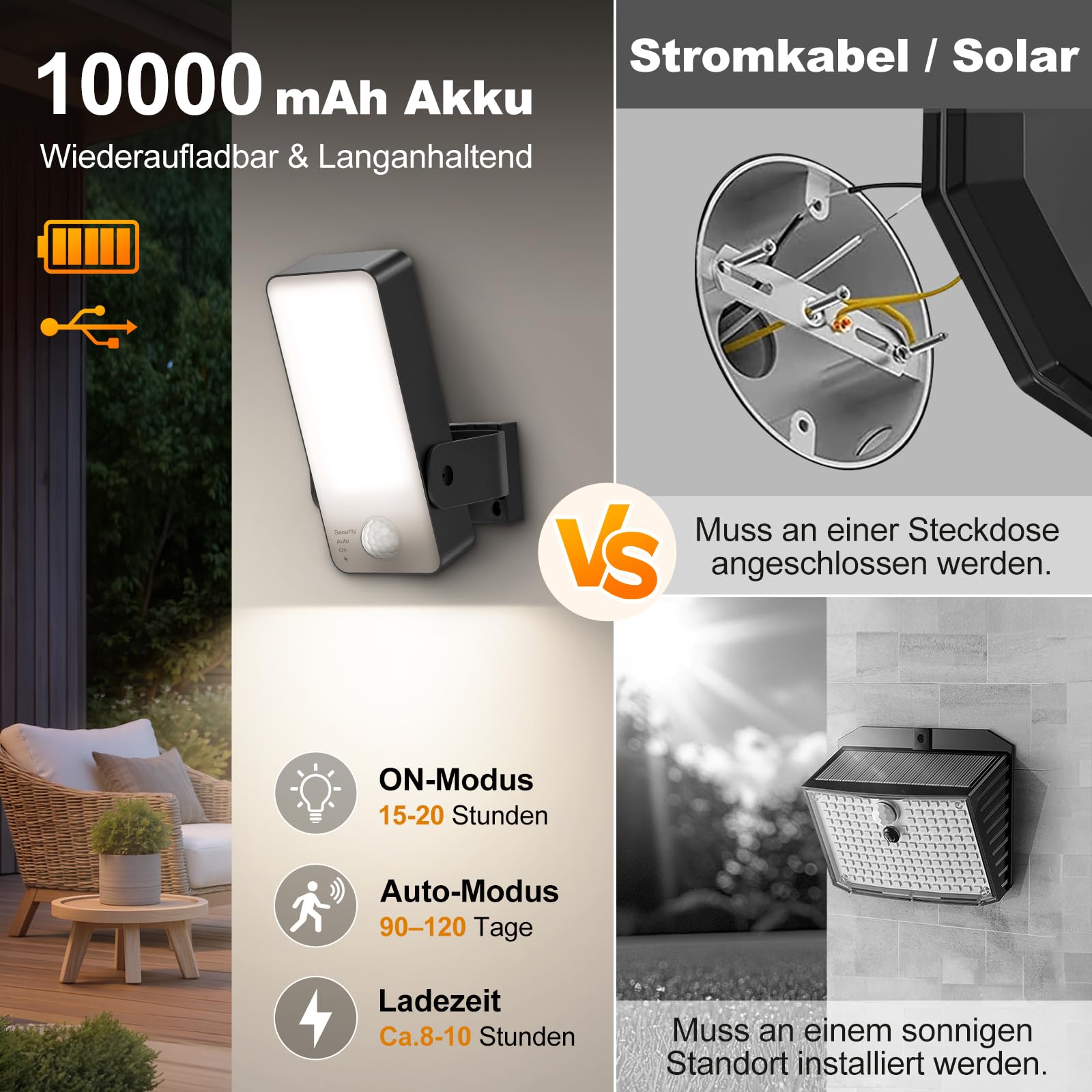 Aussenlampe mit Bewegungsmelder, 10000mAh Akku Lamp mit Bewegungsmelder Aussen IP65 Wasserdichte 3 Modi 3000K-6000K Dimmbar Wandleuchte Ohne Stromanschluss für Veranda,Garage, Garten - Schwarz 2 Stück