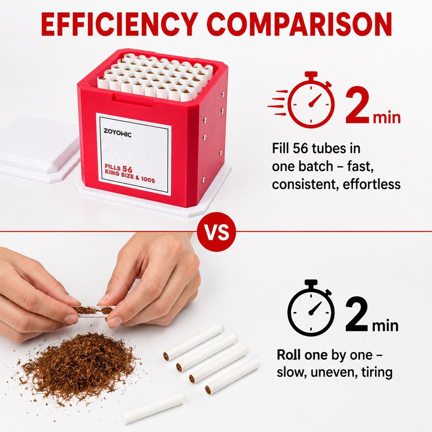 56-Slot Cone Packer & Filler, Portable Bulk Loading Cone Stuffer | Fast Batch Filling Tool, Simple Operation & Easy Cleaning, Fits King Size and 100mm Pre Roll Cones