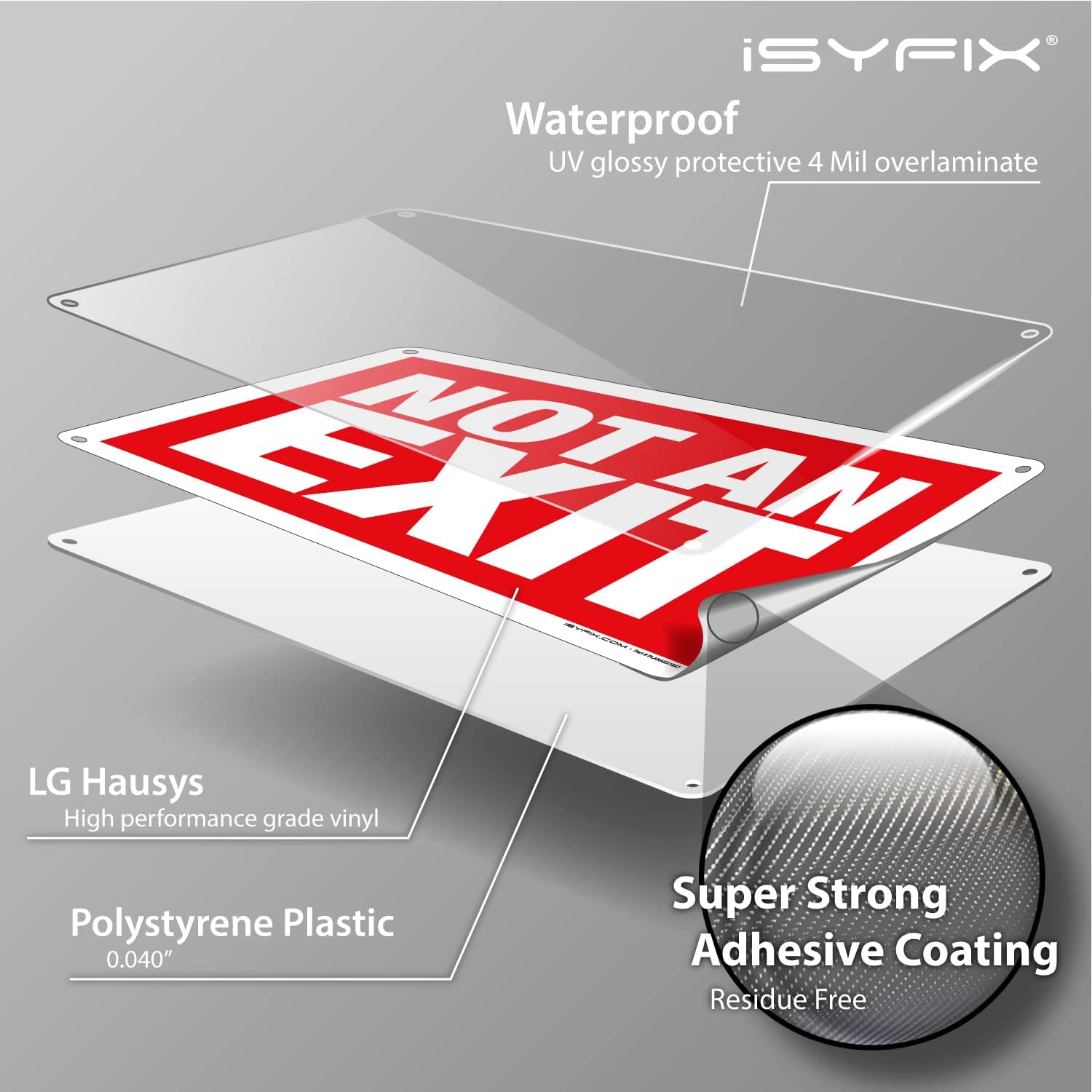 iSYFIX Not An Exit Signs - 6 Pack 10x7 Inch – 40 mil Thick Polystyrene Plastic Sign, Laminated for Ultimate UV, Weather, Scratch, Water and Fade Resistance, for Office, Buildings, Workplace & more.