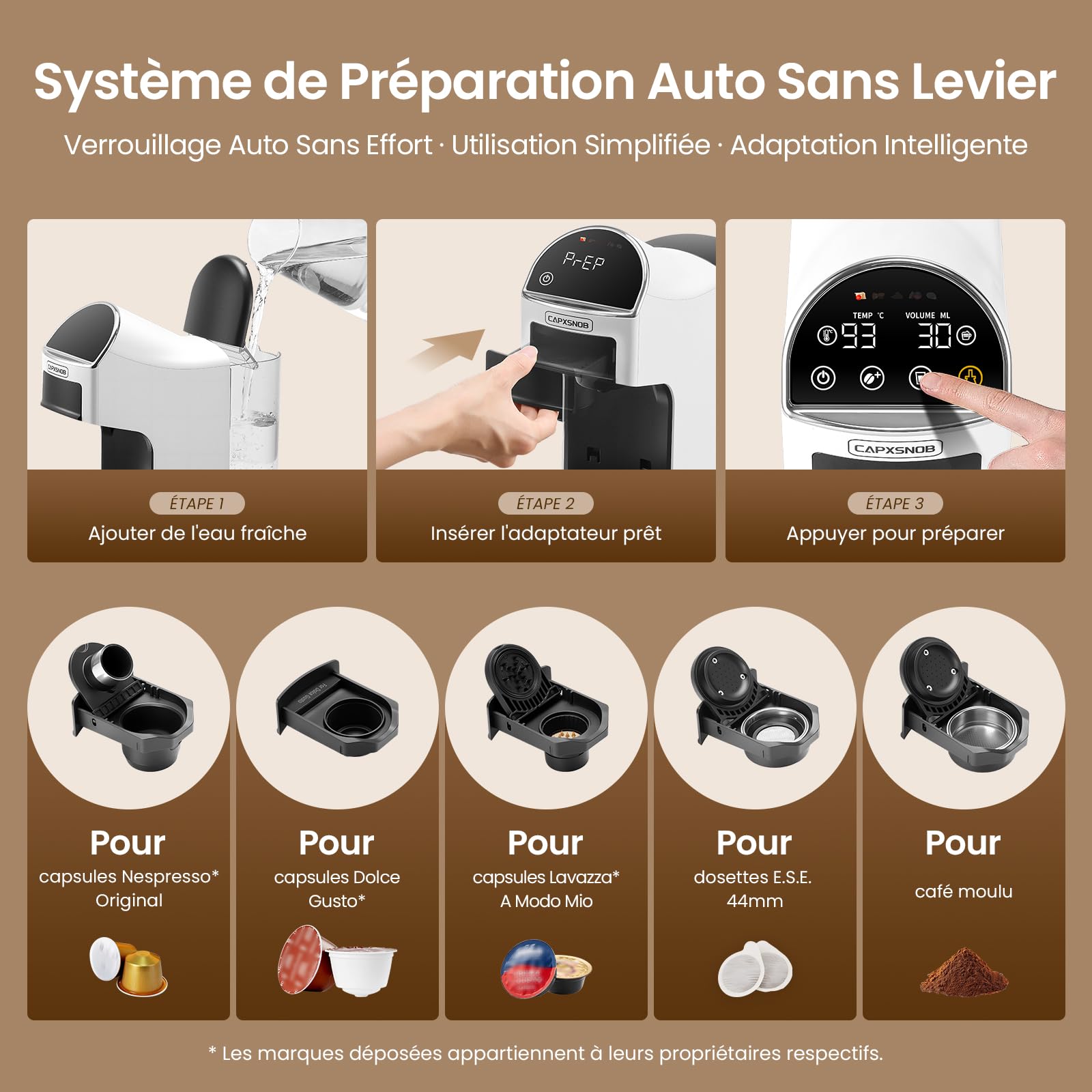 Magician2 Cafetière Capsule et Dosette 5 en 1 pour Nespresso, Dolce Gusto, Lavazza A Modo Mio, ESE 44 & Café Moulu, 20bar, Préinfusion, Écran Tactile, Débitmètre, Auto-Lock, Sans BPA, Maison et Bureau
