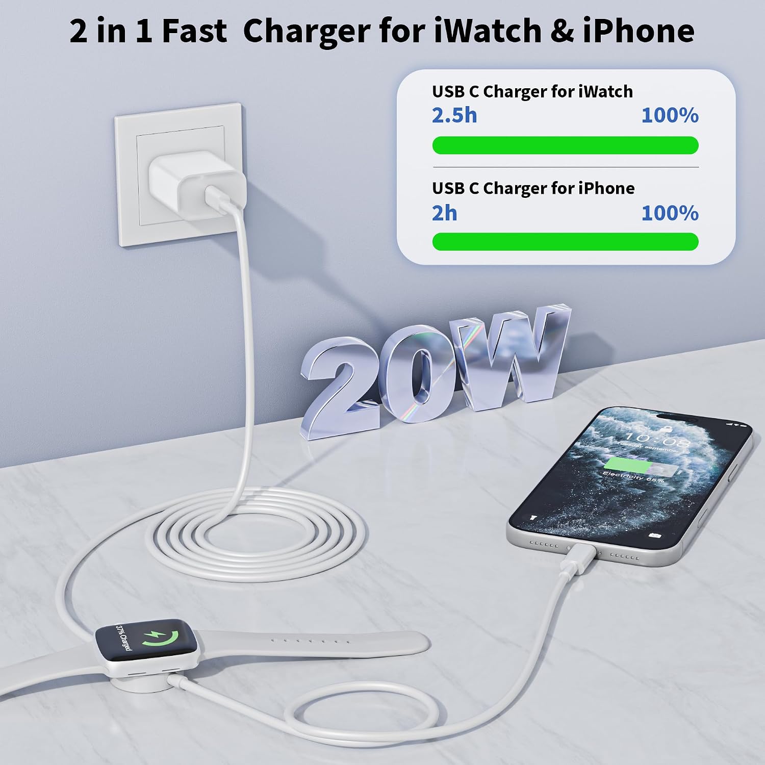 USB C Fast Charger for Apple Watch, 2 in 1 iPhone and iWatch Charger Cable