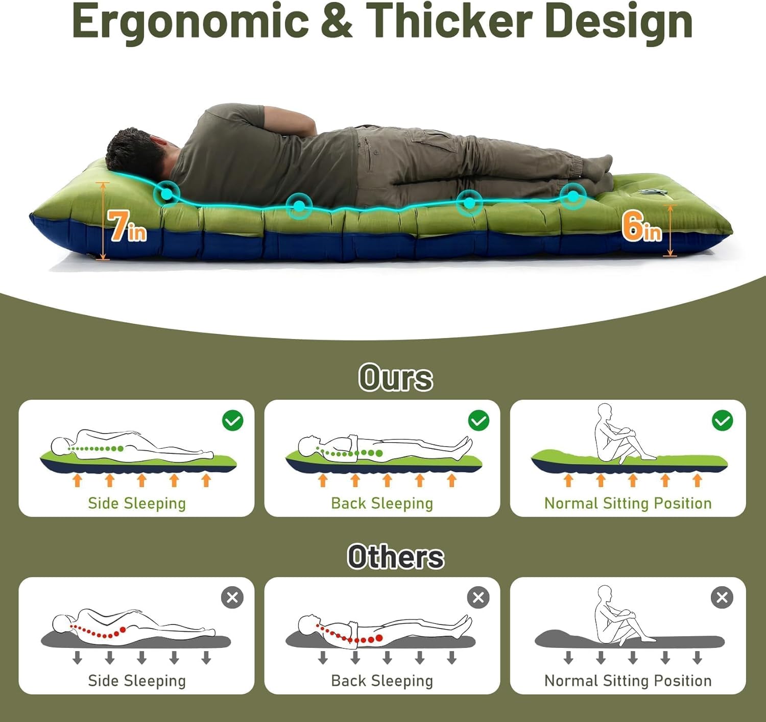 KASBAH Camping Sleeping Pad,Extra Wide 6 inch Thick Inflatable Sleeping Pads with Built-in Foot Pump and Pillow,Ultralight Camping Mat Gear for Outdoor Hiking,Camping