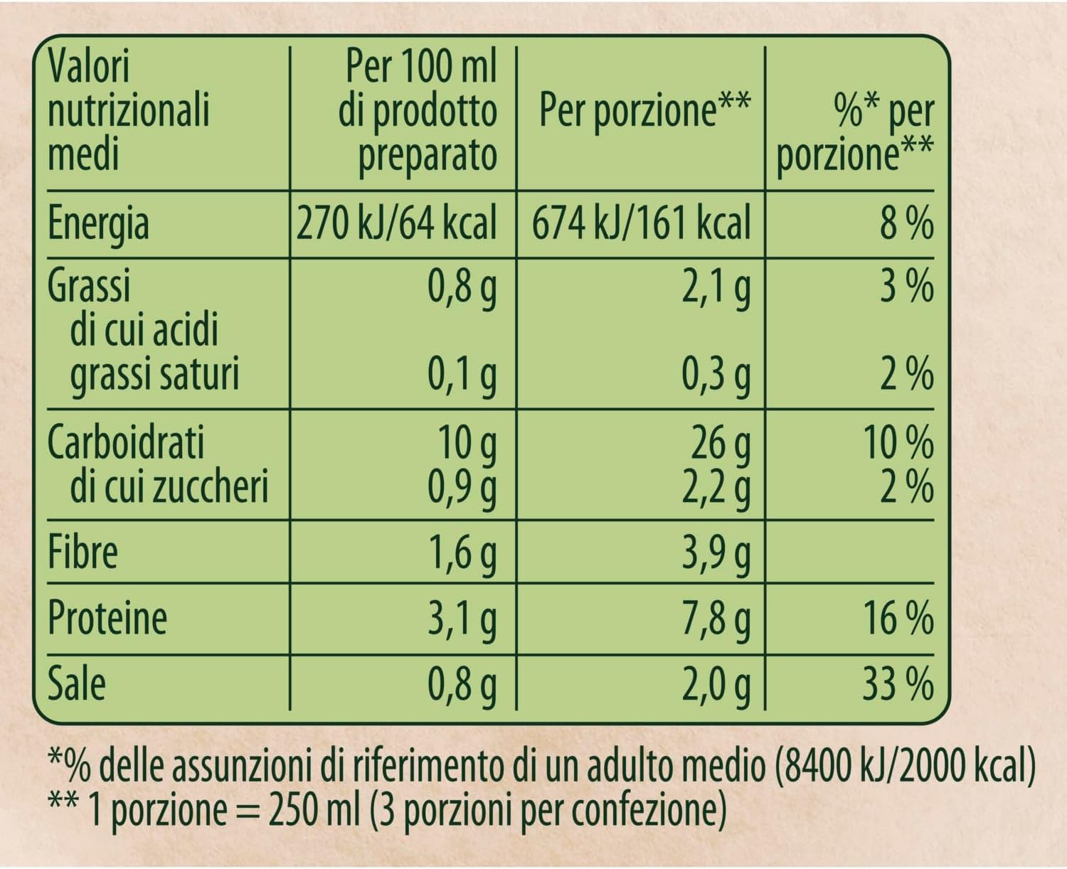 Knorr Pasta e Fagioli, Piatti Pronti Knorr 100% Pasta Italiana, Grano da Agricoltura Sostenibile, Senza Coloranti e Conservanti Aggiunti, Fonte di Fibre e Proteine, Vegetariano, 8 Confezioni da 750ml - Immagine 3