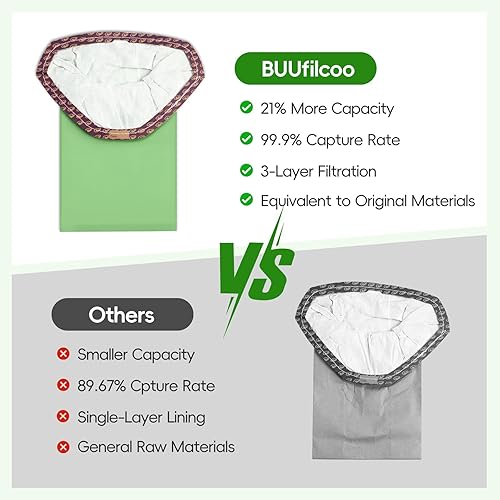 Miniatura 3 de Paquete de 24 bolsas de vacío con microfiltro 107314 compatibles con aspiradora ProTeam de 6 cuartos de galón, Super Coach Pro 6, ProVac FS 6, GoFit