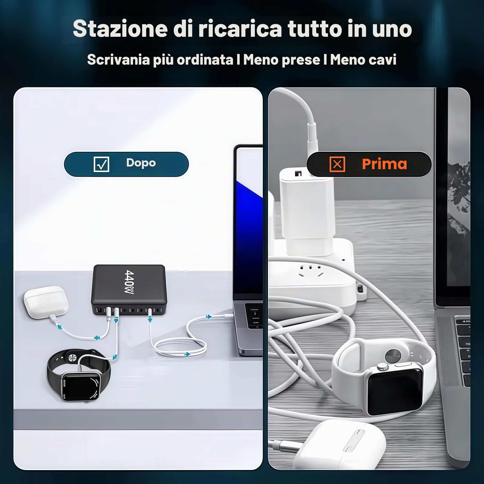Caricatore USB C da 440 W a 8 porte con doppia porta PD PPS da 100 W, Caricabatterie Rapido con Ricarica Multipla USB-C da 65 W per MacBook Pro/Air/iPad, iPhone 16/15/14/13/12 Pro Max, Samsung ecc