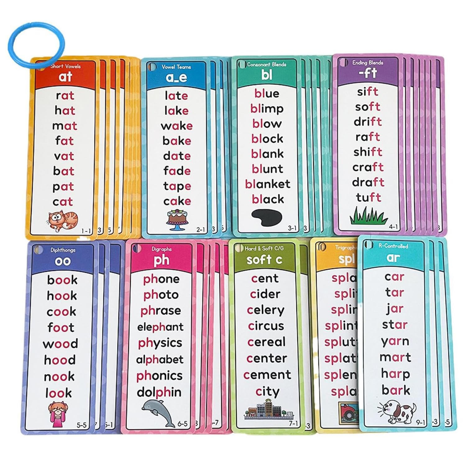 Hemoravoma Little Wandle Phonics Flash Cards Set, 1000 Sight Words & Games for Home Learning, Nursery, Daycare Spelling & Reading Activity for Children Ages 3-6 Phases 2-5 Resources