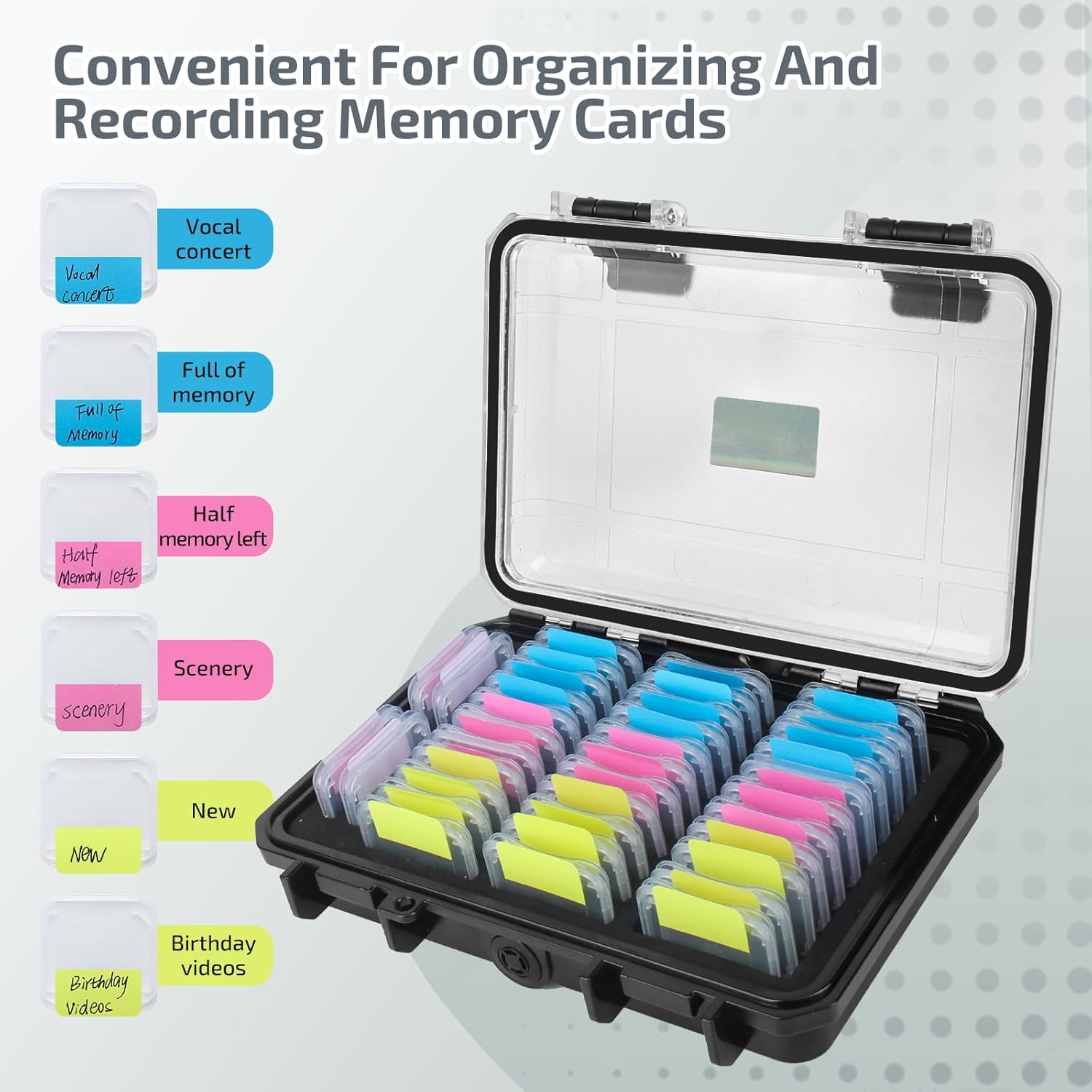 37 Slots Memory Card Case & 36 Transparent Card Cases & 60 Visual Sticky Notes, Water-Resistant Anti-Shock Anti-Dust SD Card Holder Storage,SD Card Case for Camera Memory Card（Clear Plastic）
