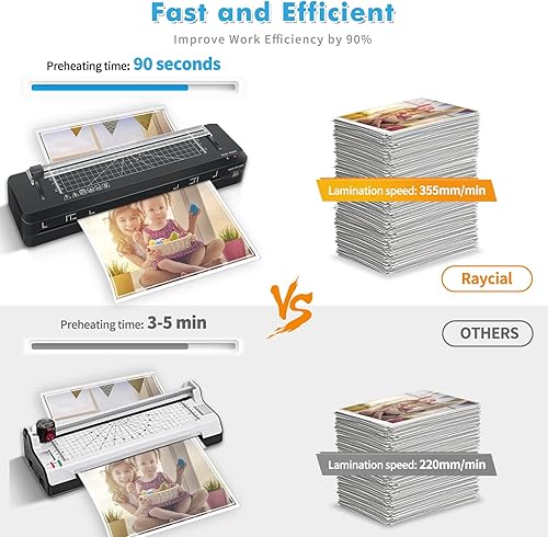 Miniatura 2 de Laminator A3 Laminator Machine with 50 Laminating Pouches,70s Fast Warm-up,13 Inches Cold and Thermal Laminator with Build in Paper Trimmer and