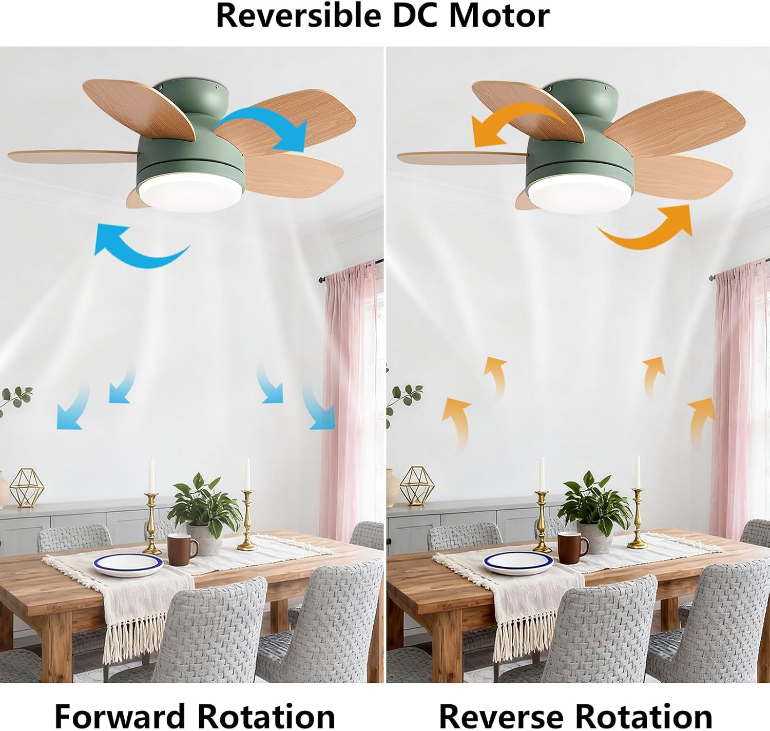 32in Flush Mount Ceiling Fans with Lights Low Profile Ceiling Fan with LED Light, Remote, 6 Speed, Reversible DC Motor, Modern Quiet Ceiling Fan Light for Bedroom Living Room Dining Room