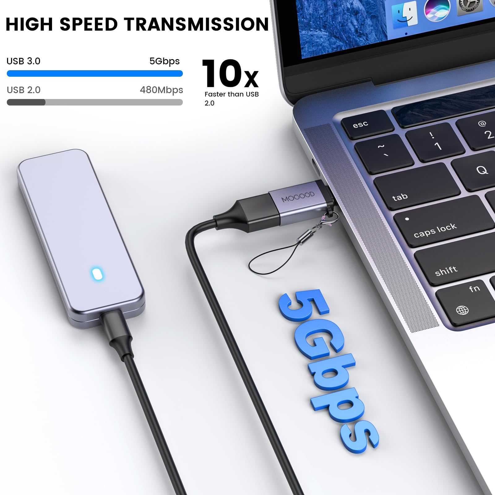 MOGOOD Adattatore USB C Maschio a USB 3.0 Femmina, Convertitore OTG Compatibile iPhone 17 Plus Pro Max iPad Pro MacBook Pro