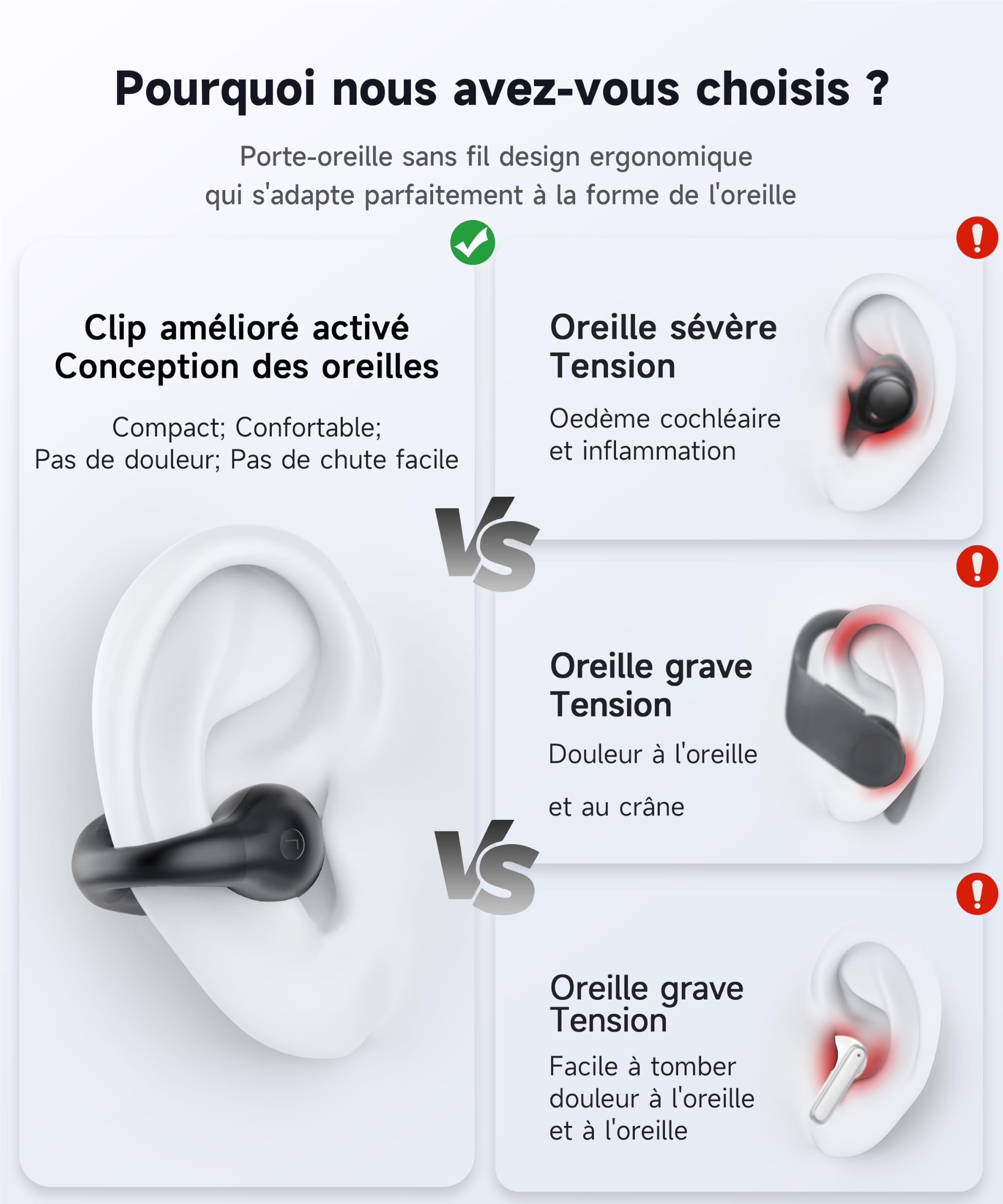 EUQQ Écouteurs Bluetooth sans Fil Sport Clip-on à Conduction Osseuse