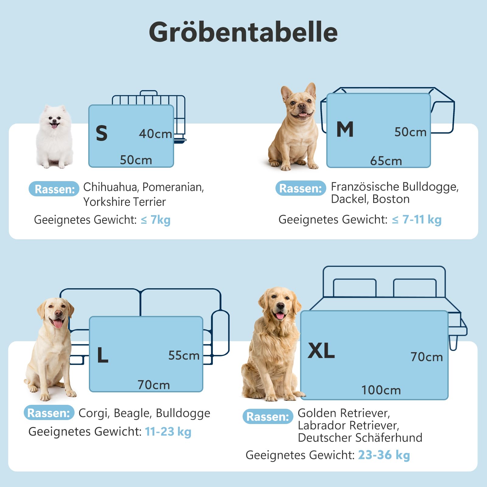 JOEJOY - Materasso refrigerante per cani, materasso auto-raffreddante per cani, cuscino refrigerante estivo per cani, resistente, materasso refrigerante portatile per cani, adatto per il lavaggio in