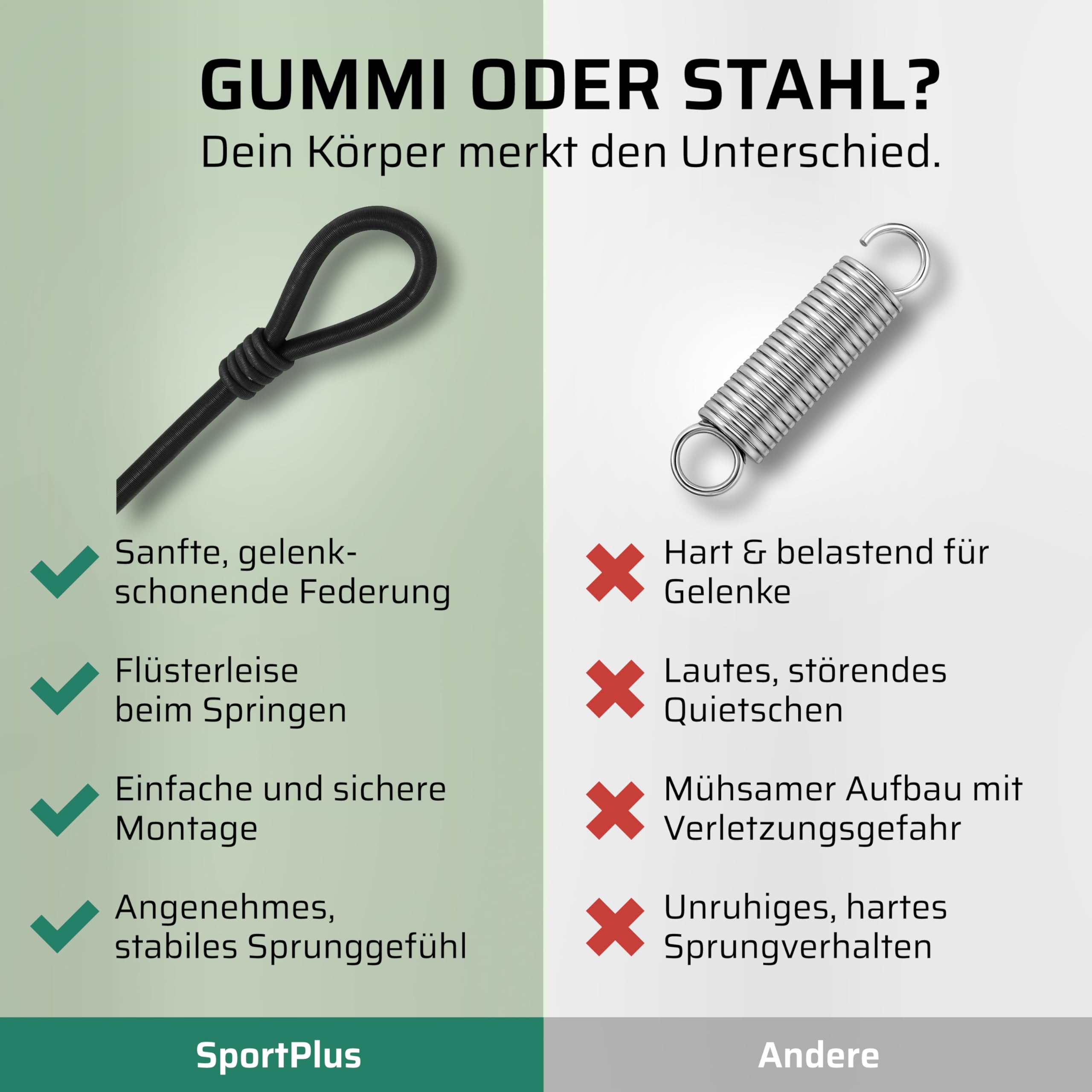 SportPlus Fitness-Trampolin, leise Gummiseilfederung, Nutzergewicht bis 130kg, Trampolin für Jumping Fitness