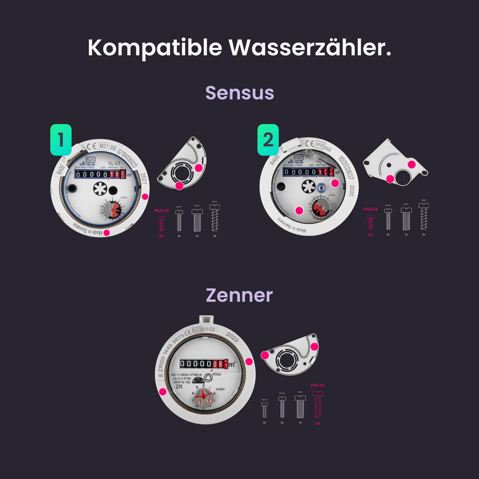 HomeWizard Watermeter WLAN Wasserverbrauch Echtzeit Leckageerkennung kompatibel analogen Zählern USB C Batteriebetrieb