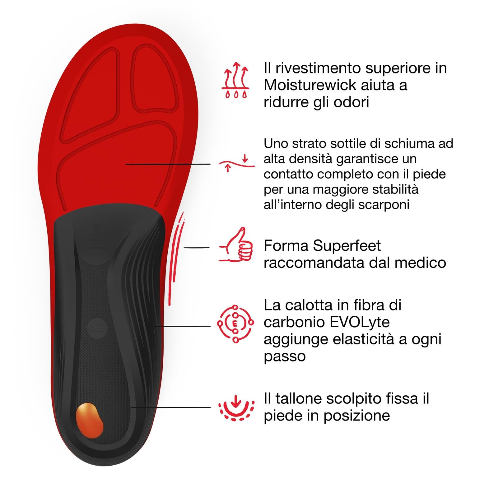 Superfeet Winter Thin Support Solette per Sci e Snowboard, EU 45-46.5 | Sostegno sottile per scarponi da sci e snowboard ad alte prestazioni con copertura termica, rivestimento Moisturewick