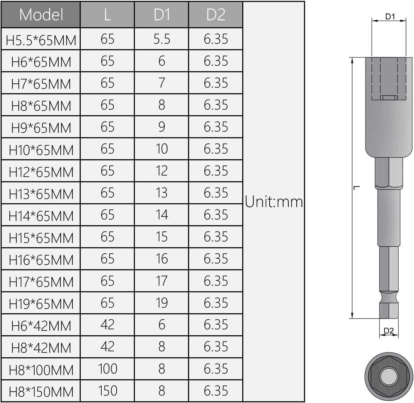 Utoolmart 1/4" Quick-Change Hex Shank, 19mm Magnetic Nut Setter Driver Drill Bit, Metric, Length: 65mm