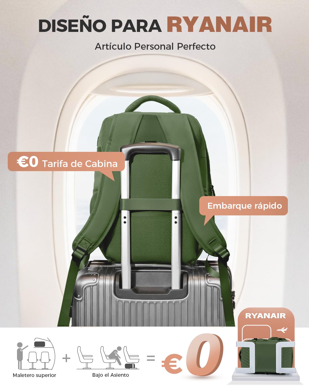 Mochila Viaje Cabina Avion 40x20x25 Mujer Ryanair Equipaje de Mano 40x20x25 Mochila Viaje para Portatil 14 Pulgadas Impermeable Bolsa de Viaje para Trabajo, Escuelas (20L, Verde)