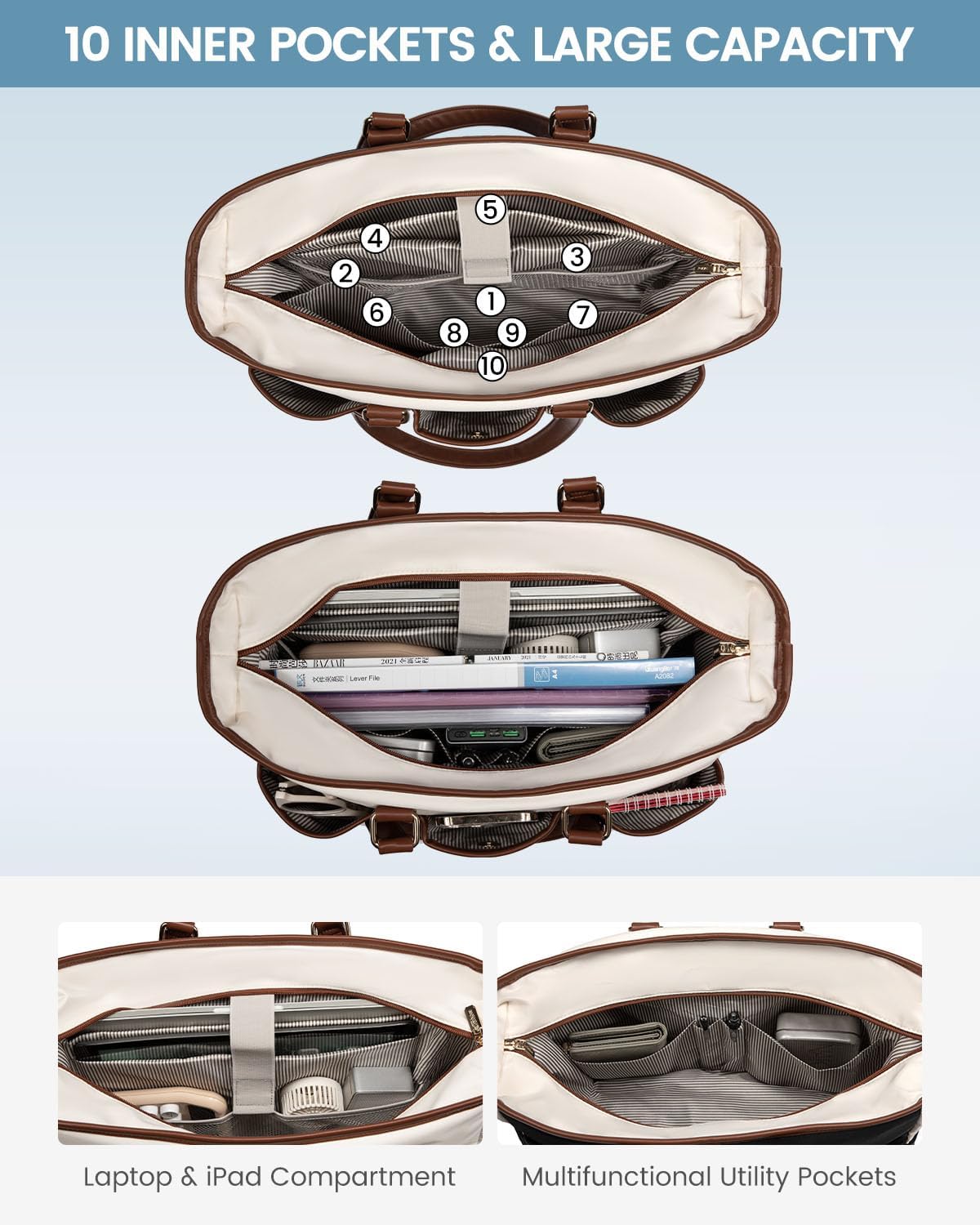 LOVEVOOK Women's Work Tote for Laptop, 17" Teacher/Nurse Utility Bag - Travel/College/Daily, Professional Large Purse Handbag With Multi Pockets - Image 3