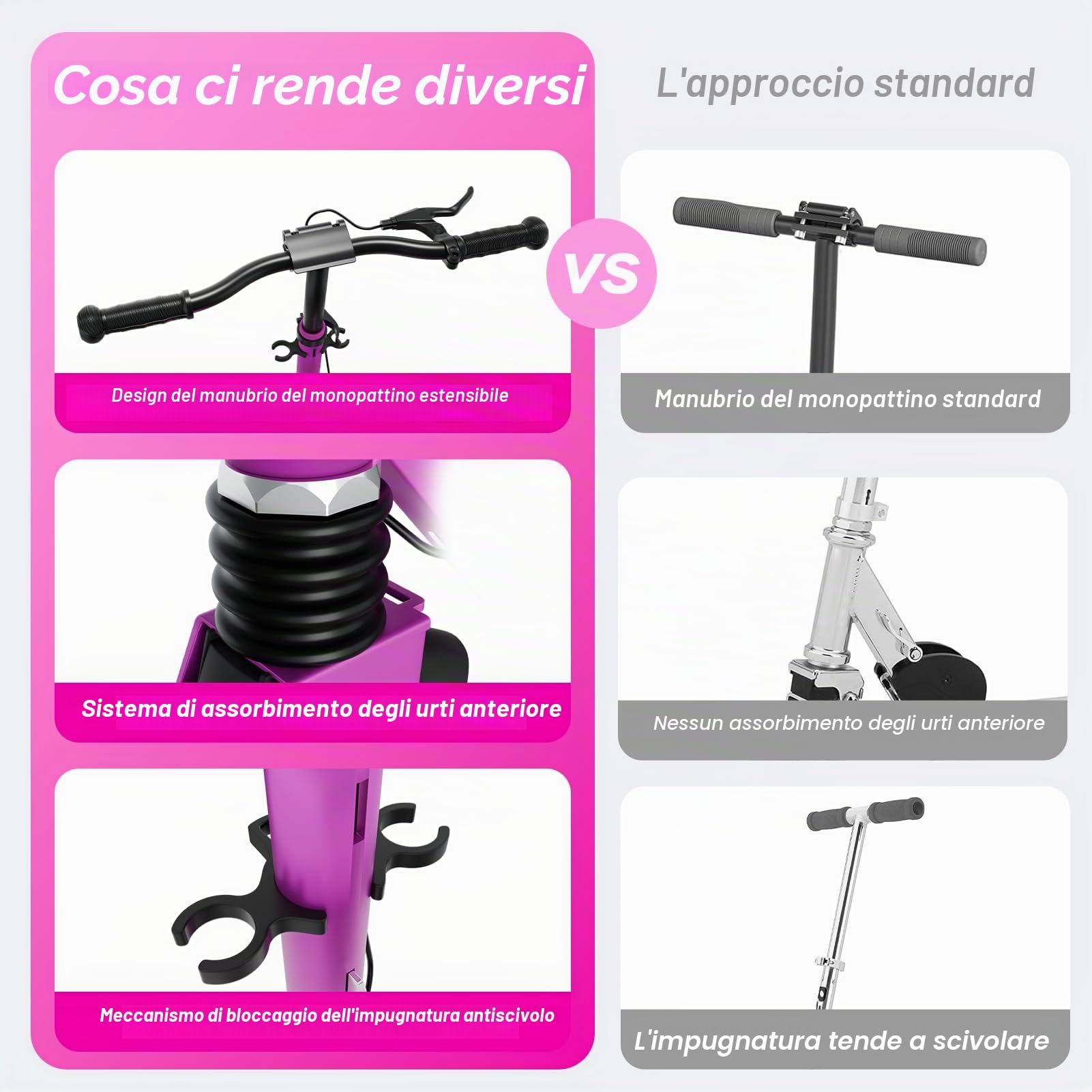 MEE GOO Monopattino pieghevole per bambini e ragazzi con assorbimento degli urti, altezza del manubrio regolabile, luce LED, doppi freni (mano + posteriore), ruote da 8", tavola antiscivolo, fino a