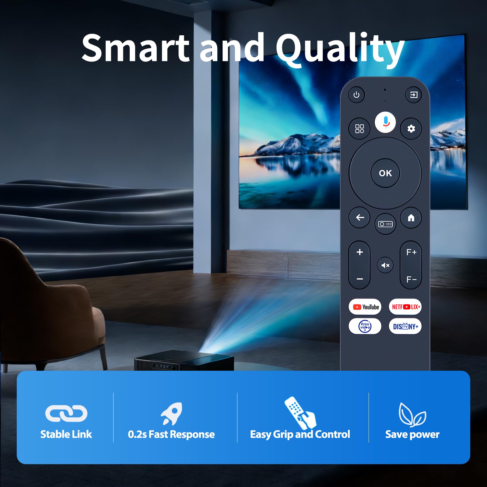 ZWP Telecomando vocale di ricambio compatibile per proiettore WANBO Mozart 1 Pro/M1 PRO, ETOE E3 PRO/Whale Pro Smart, per proiettore ZCGIOBN, Nova C40 Poseidon E40