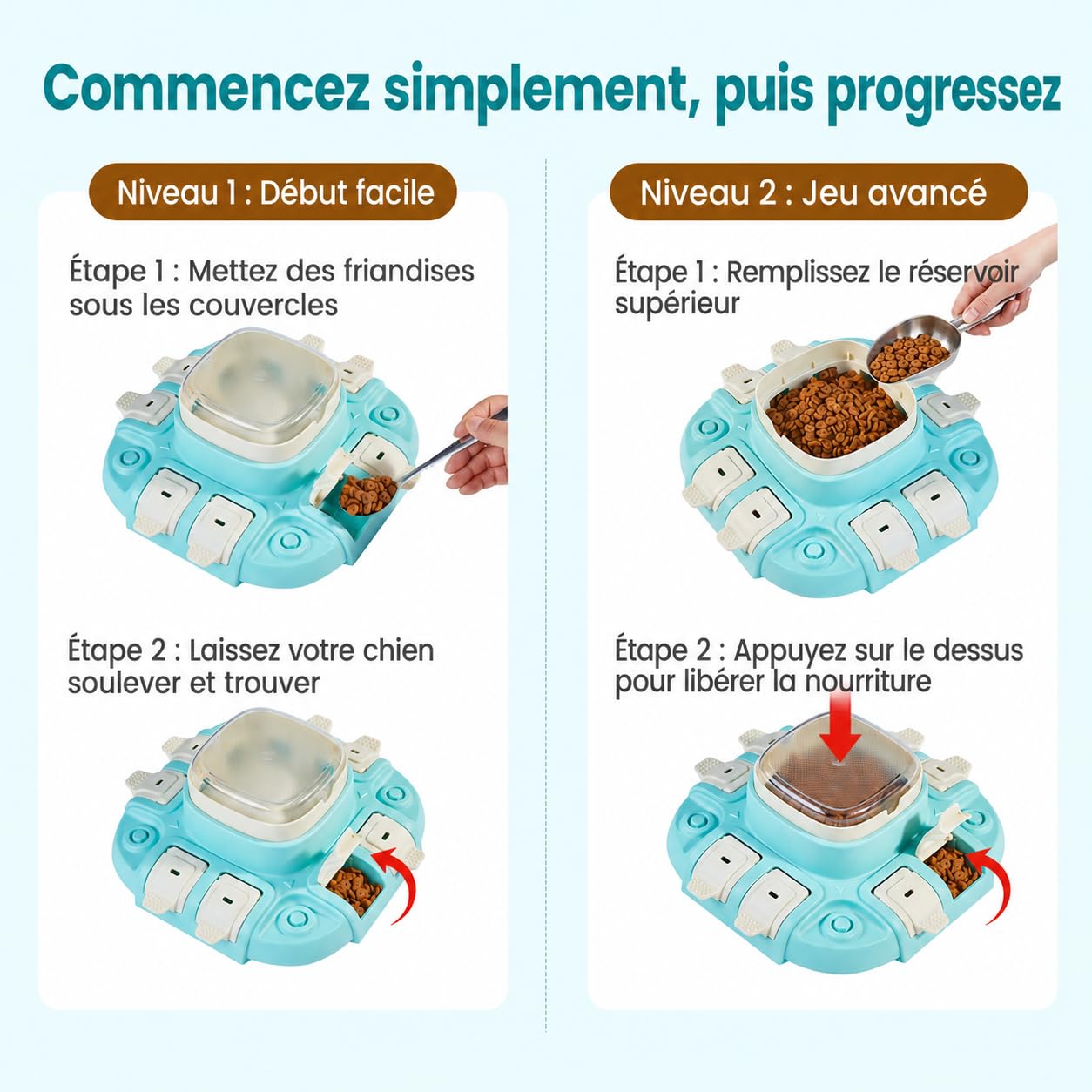 Potaroma Jouet Chien Puzzle d’Occupation, Gamelle Anti-Glouton 2 Niveaux | Pressez, basculez, trouvez : petites croquettes distribuées pas à pas pour des repas plus calmes.