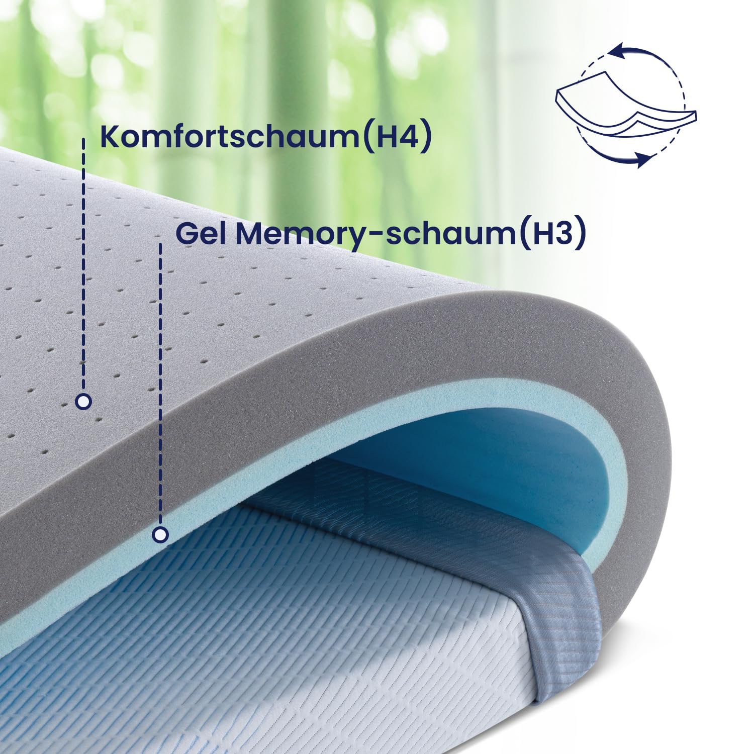 BedStory Gel Topper 160x200cm 10cm Höhe Matratzentopper aus Gel Memory Foam，H3&H4 Gel Schaum Bambus Topper mit atmungsaktivem Bezug für Wohnwagen Schlafsofa Boxspringbett