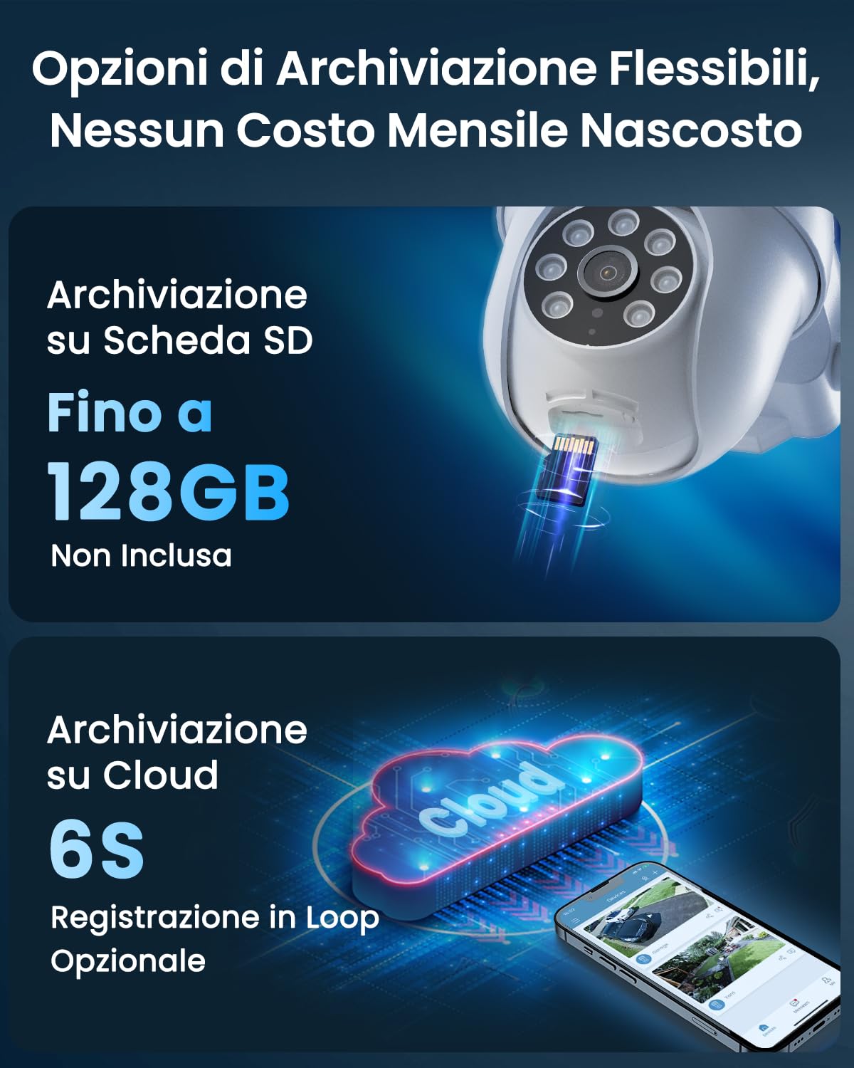 ANRAN 5MP Telecamera di Sorveglianza Esterno, Supporto WiFi 2,4/5GHz | 360° PTZ, Tracciamento Automatico, Rilevamento PIR, Visione Notturna a Colori, Audio Bidirezionale, Alexa, P3 Max