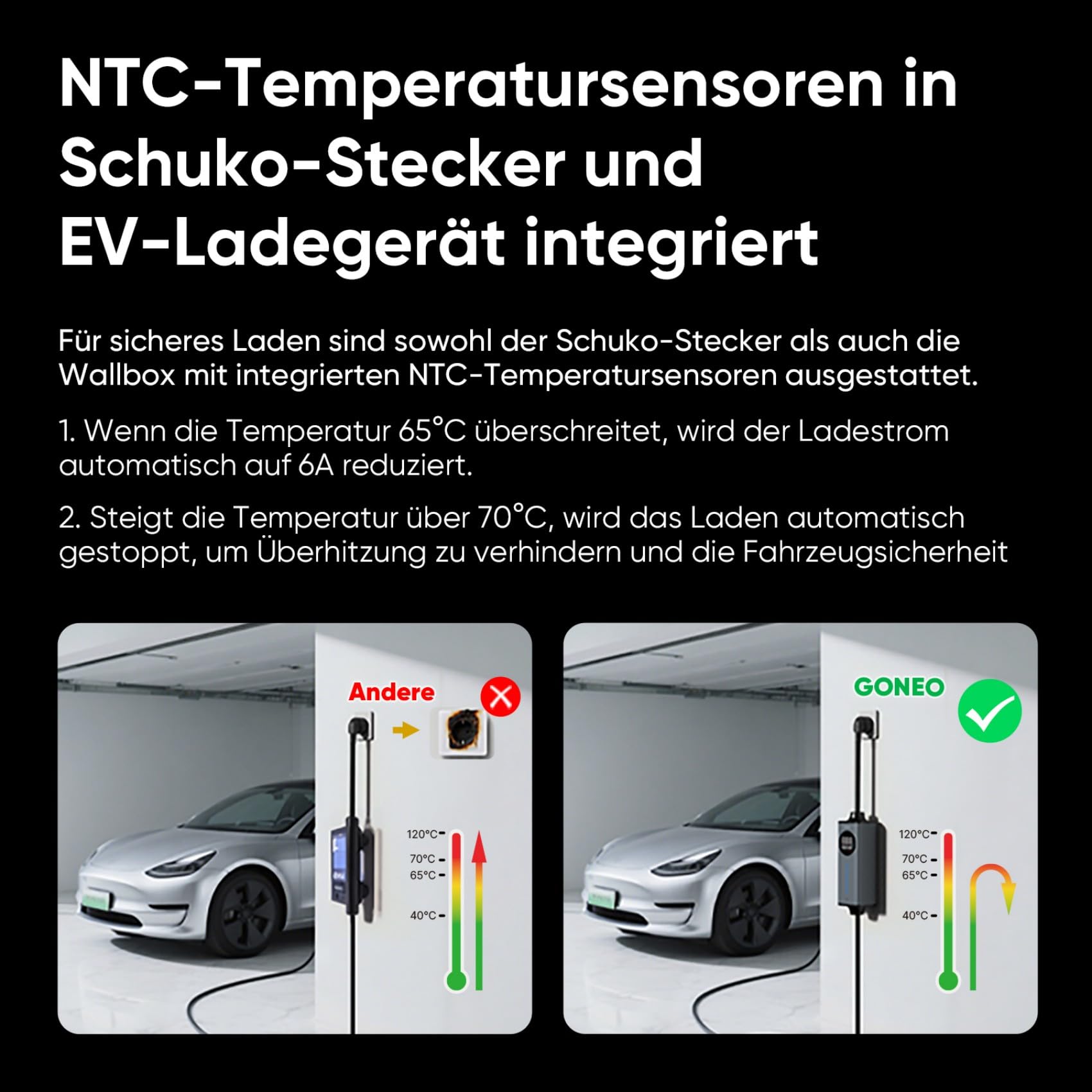 GONEO Ladekabel Elektroauto Typ 2 Schuko 16A 3,68 kW 230V 8M Mode 2 E-Auto | TÜV-zertifiziert, Temperaturschutz, Erdungserkennung, Fehlerstromschutz 30mA AC+6mA DC, Einstellbarer Ladestrom & Timer