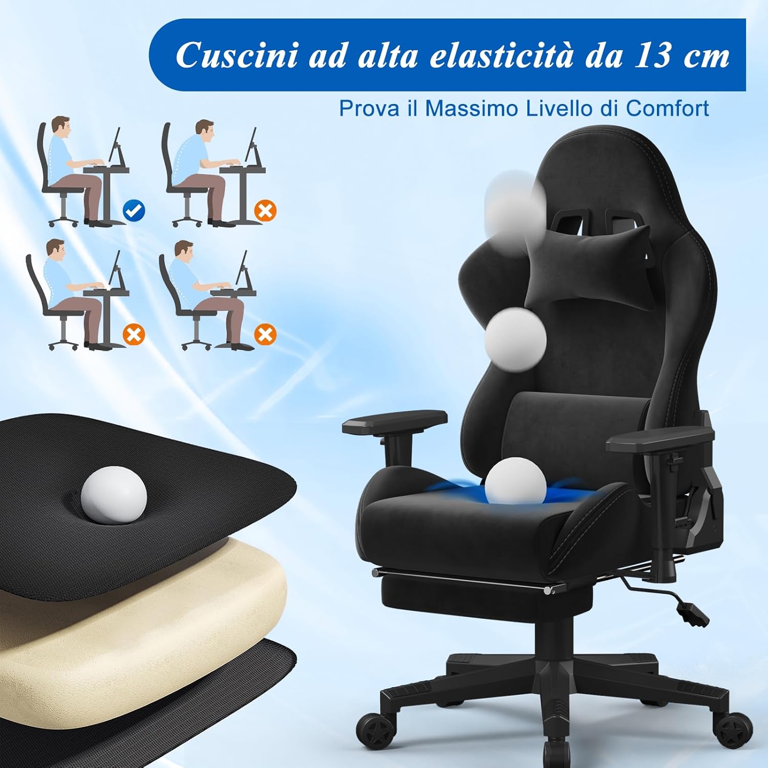 Diagram illustrating the ergonomic design of the chair, showing support points for the cervical spine, shoulders, and lumbar area, and how it helps reduce sedentary damage.