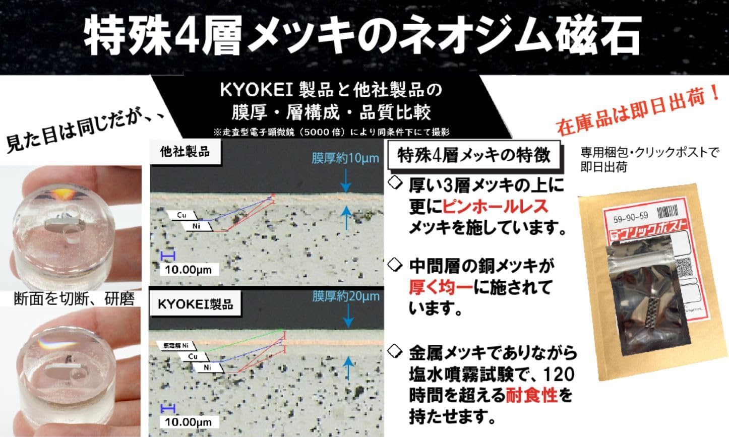 【防錆】強力ネオジム磁石 16ｍｍ &times; 1mm N35 100個セット 特殊4層メッキ DIY 小型 丸型 工業用 キッチン 浴室