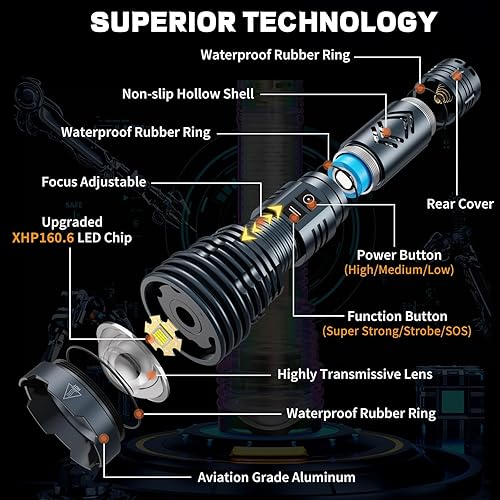Miniatura 8 de Linternas recargables de alto 5500.000 lúmenes, linterna LED súper brillante, tácticas, potentes linternas de mano impermeables con 6 modos de zoom,