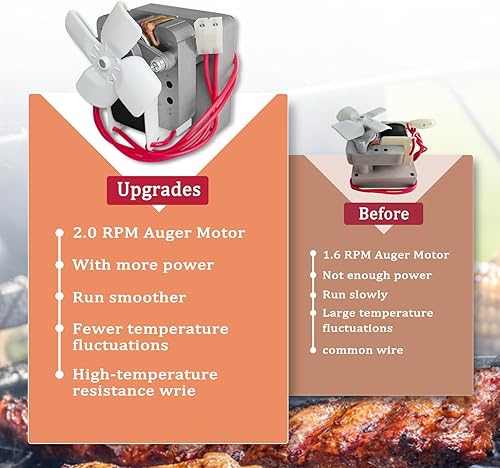 Miniatura 2 de Motor de taladro de repuesto para modelos de parrilla Pit Boss, compatible con todas las parrillas de pellets Pit Boss y parrilla de pellets de