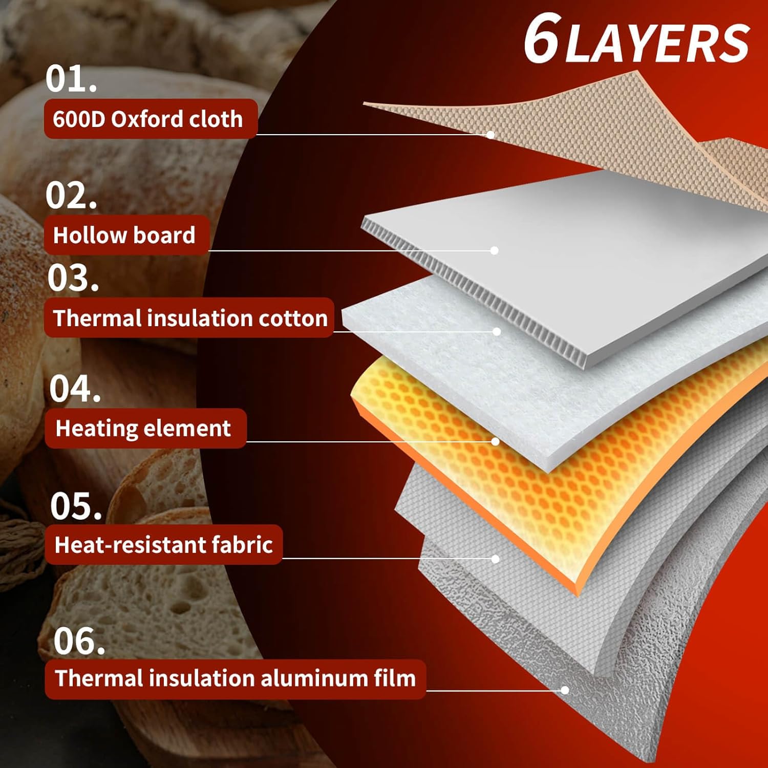 Wwyybfk Bread Proofing Box with Temperature Control, Foldable Dough Fermentation Box for Sourdough, Pizza Dough & Home Baking, Keeps Dough Warm in Cold Kitchens