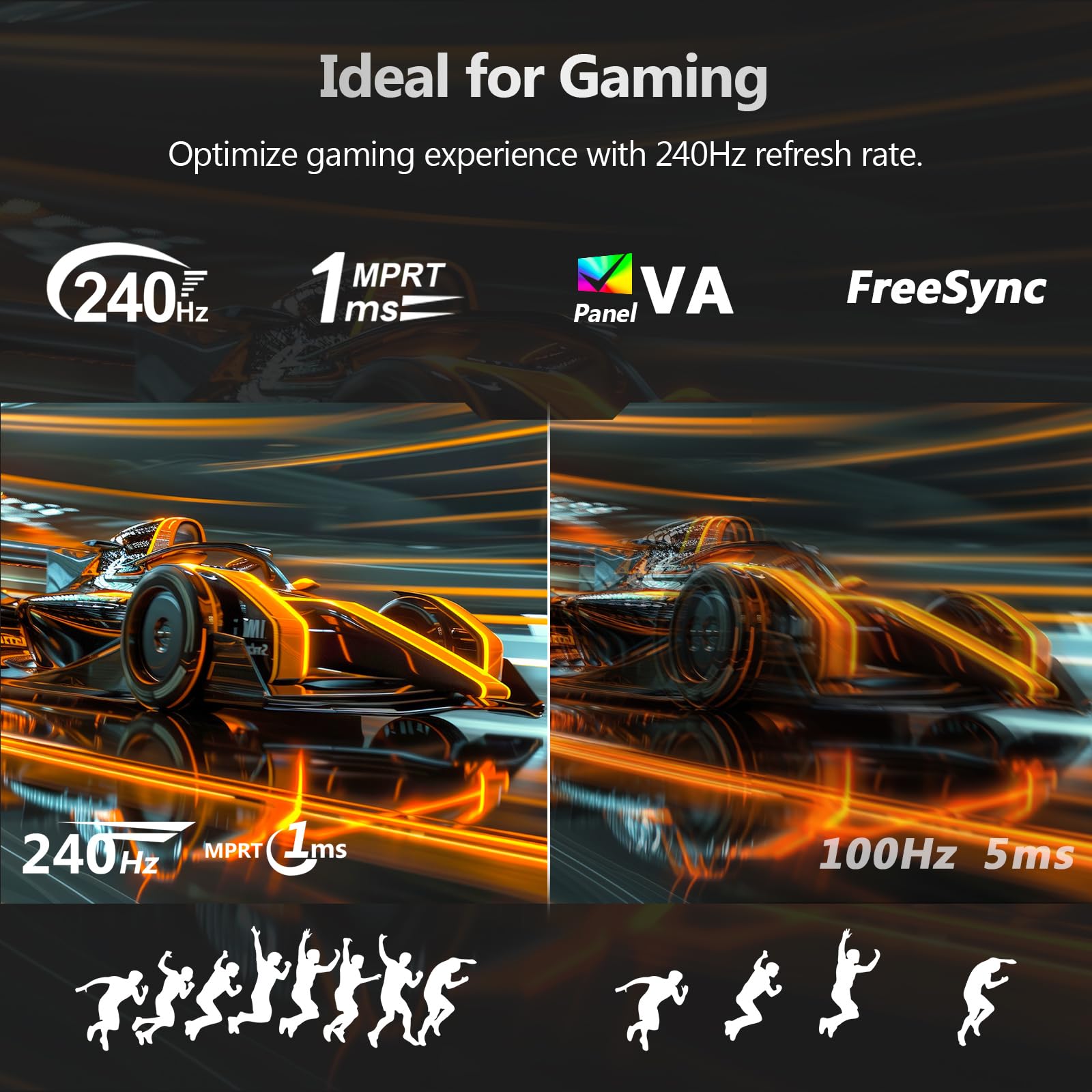 Z-Edge 32'' zakrzywiony ekran PC dla graczy, 240 Hz, 1ms, FreeSync, 1080P, ultra cienki monitor do gier, 1500R VA, 4000:1, regulowane nachylenie, 2 x HDMI2.0 & 2 x DP1.4, VESA (kabel HDMI w)