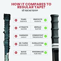 Vista 4 de ROCKETGRIP Hockey Stick Replacement Grip Hockey Stick Tape Alternative for Ice Hockey Long-Lasting, Easy to Install, for Adults & Kids