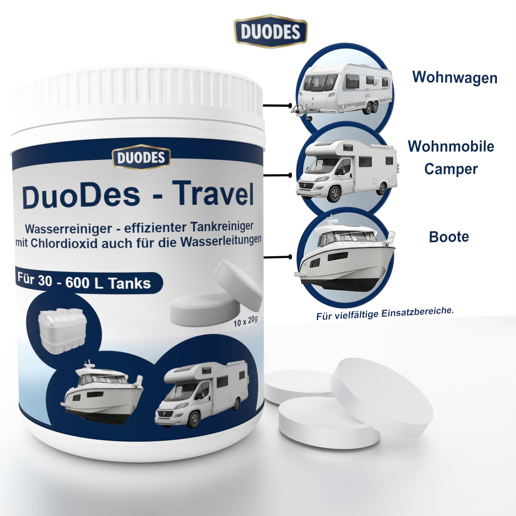 DuoDes Travel Wassertank Reiniger Tabletten - Tankreinigung & Wasserpflege für Wohnmobil, Caravan, Boot - Desinfektion gegen Biofilm, Bakterien & Algen - Für 30-600 L Tanks