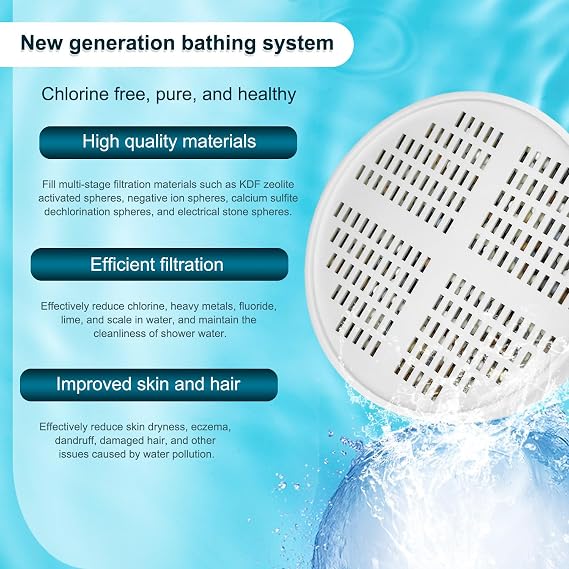 Shower Filter Compatible with AquaHomeGroup Vitamin C + E + A Shower Filter Replacement,for Hard Water - Filters Chlorine -4 Pack