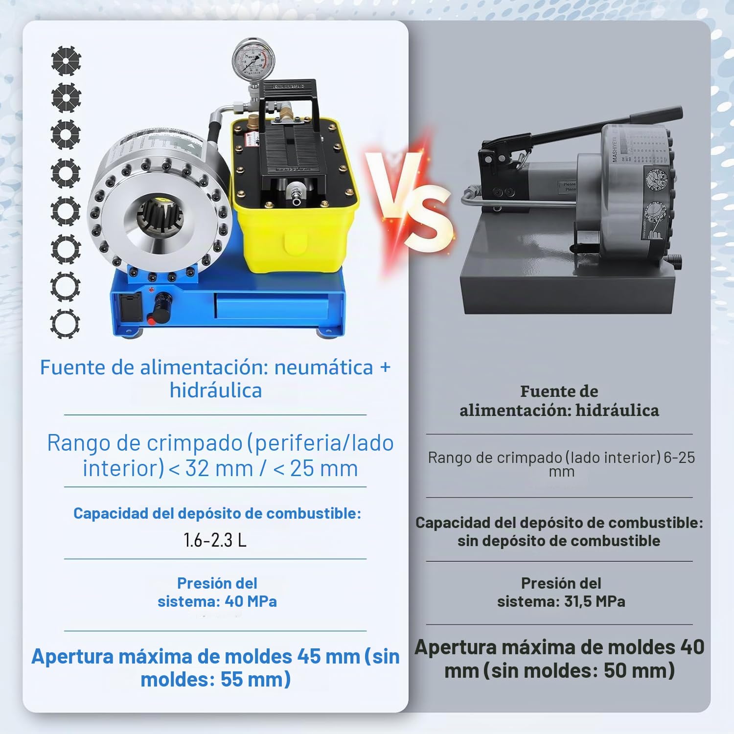 Máquina Crimpadora Profesional de Mangueras Hidráulicas de 220V con 10 Matrices – Herramienta Portátil con Final de Carrera para Aire Acondicionado, Maquinaria Agrícola y Automoción.