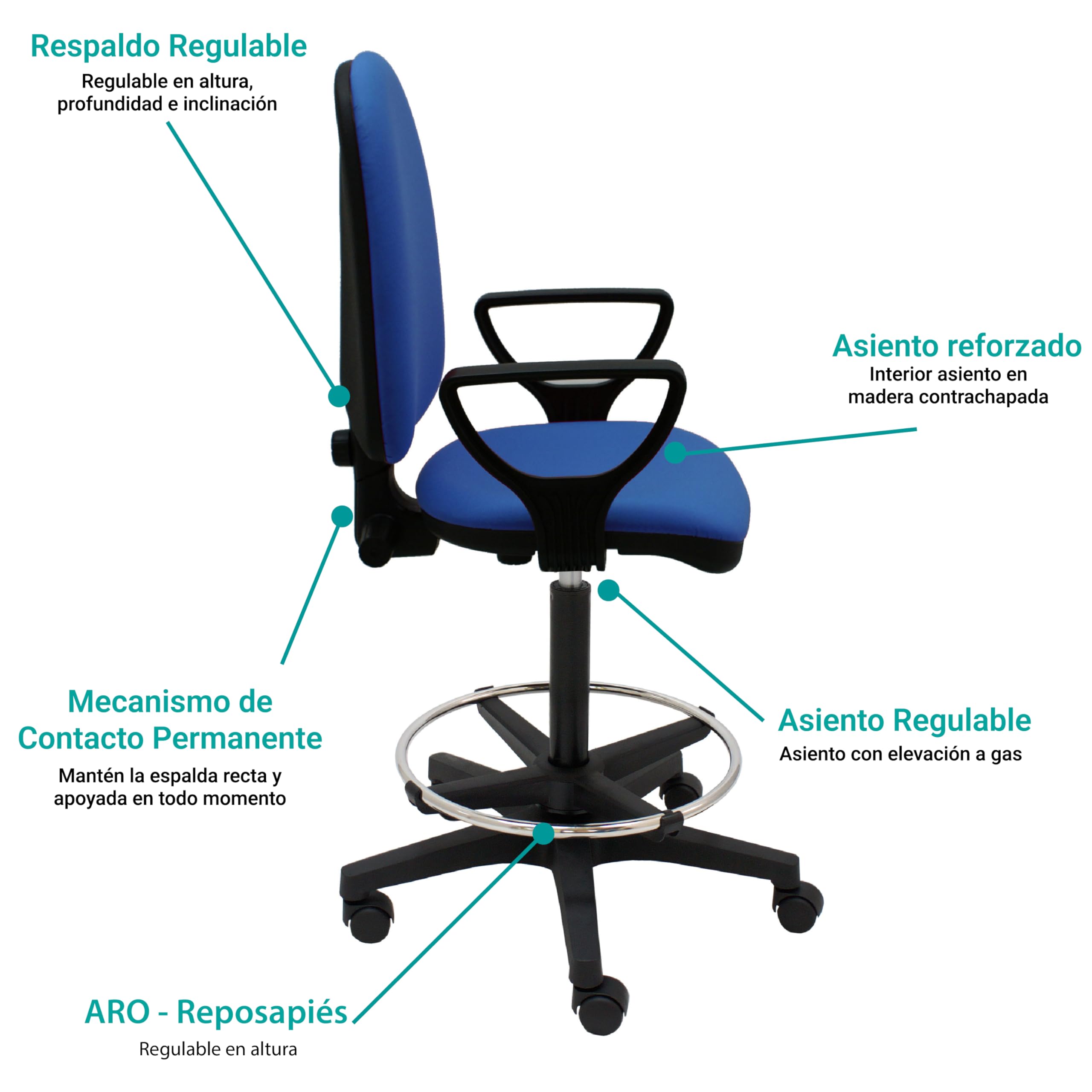 La Silla de Claudia LSC Taburete Giratorio Ergonómico/Mod Torino (Respaldo y Reposapiés Regulable) - con Brazos Fijos y Ruedas. (Negro)