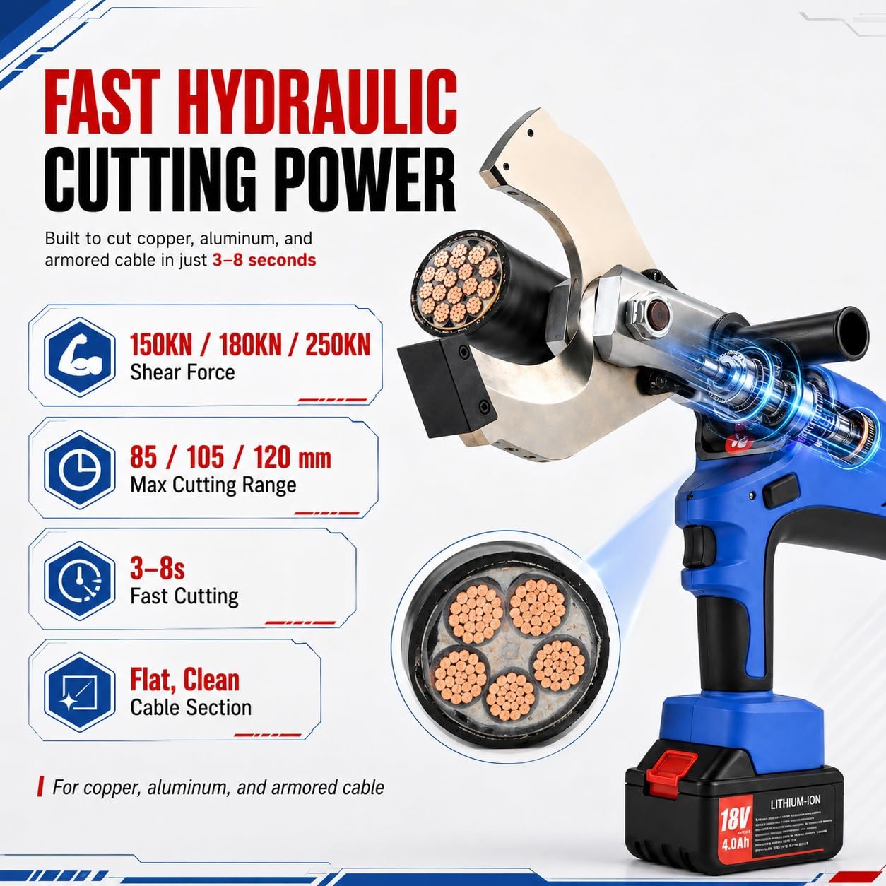 Tagliacavi senza fili, utensile elettrico idraulico per taglio cavi 150KN-250KN, display LED, batteria al litio 18V 4.0Ah, per cavi in rame e alluminio 85-120mm, uso sopraelevato(120C)