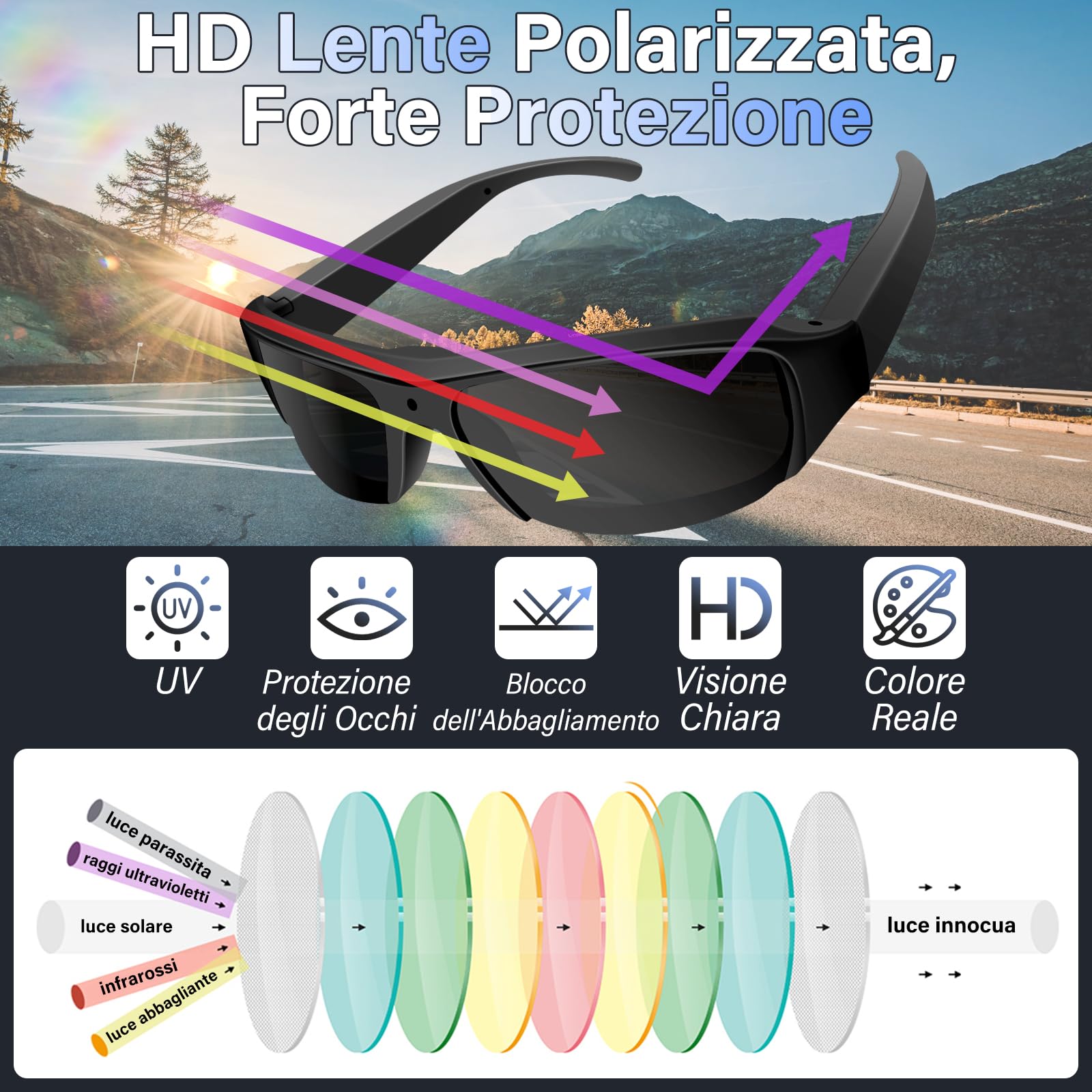 Telecamera Nascosta Occhiali da Sole, Mini Telecamera Spia, HD Action Cam Sport Occhiali Fotocamera per Gli Sport Esterni Protezione UV