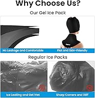 Vista 4 de Juego de gel envolvente con gorro y cuello para aliviar la migraña con velcro, tapa reutilizable para aliviar el dolor de cabeza, bolsa de hielo