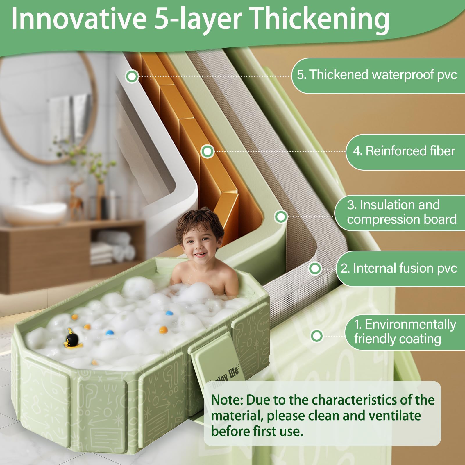 Vasca da Bagno Pieghevole per Bambini, Multiuso e Salvaspazio, Adatta da 0 a 8 Anni, Vaschetta Bagnetto Neonato Pieghevole con Tappo di Scolo, Vasca da Bagno Portatile per Bambini (Verde)