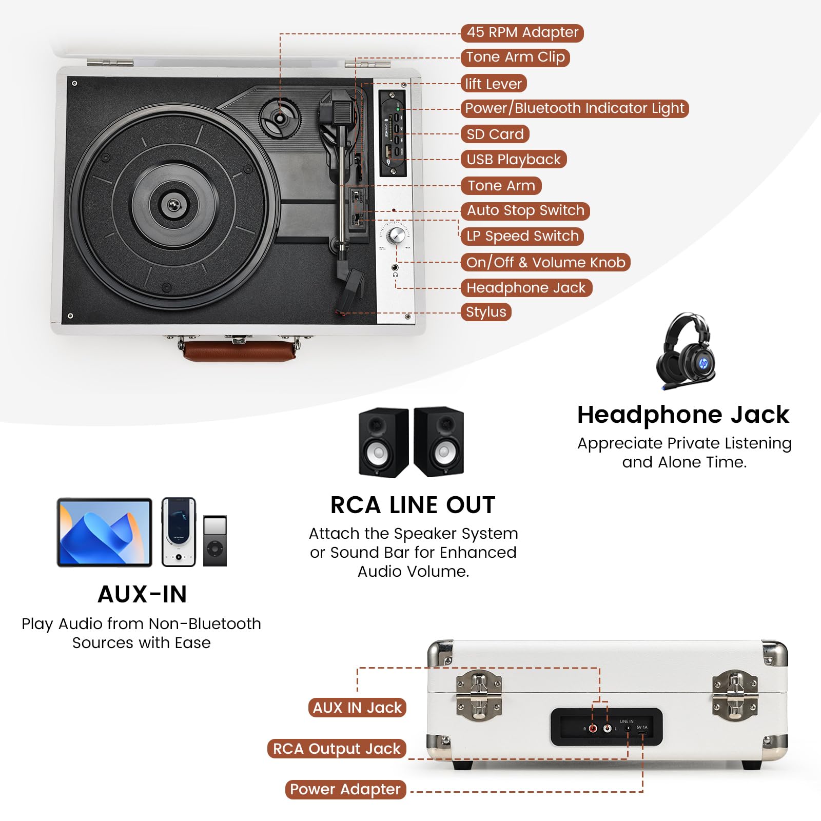 Pre Amplifier Home Audio Pyle Rack Mount Studio Pre-Amplifier ...