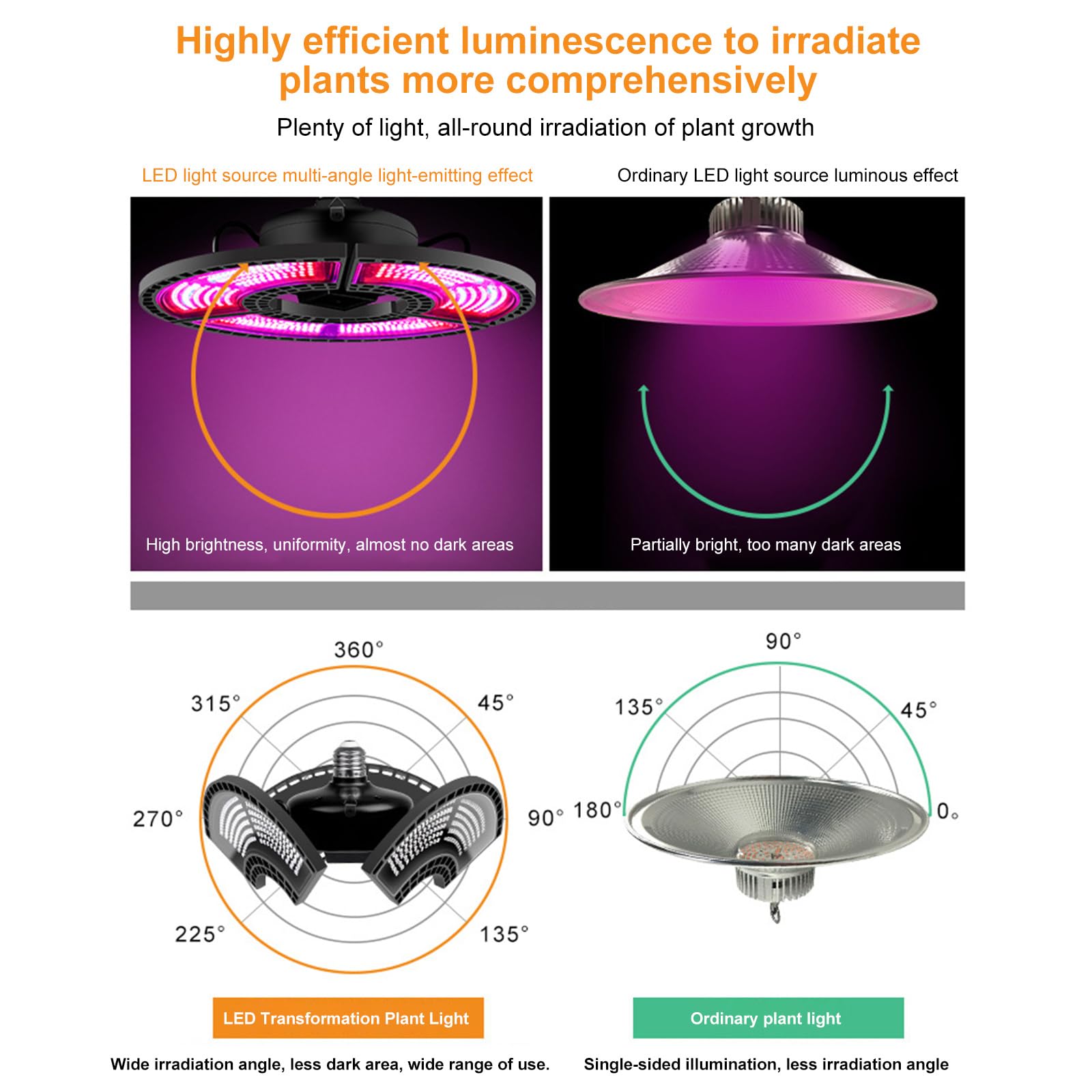 Transformowalna lampa do roślin, potrójne liście, składane światła do uprawy, sadzonka szklarniowa, zamiennik kwiatów, wodoodporne światła do roślin (504 koraliki)